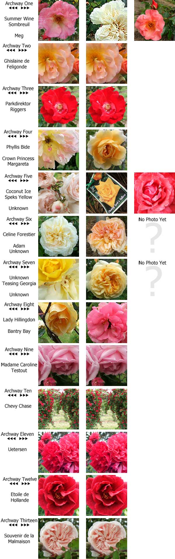  And only a few unknowns! 